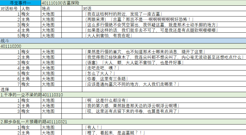 国风手游《聊斋搜灵录》将提供大量支线剧情